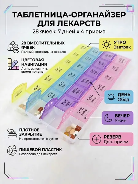 Креативное место HandMade Органайзер таблетница 28 ячеек
