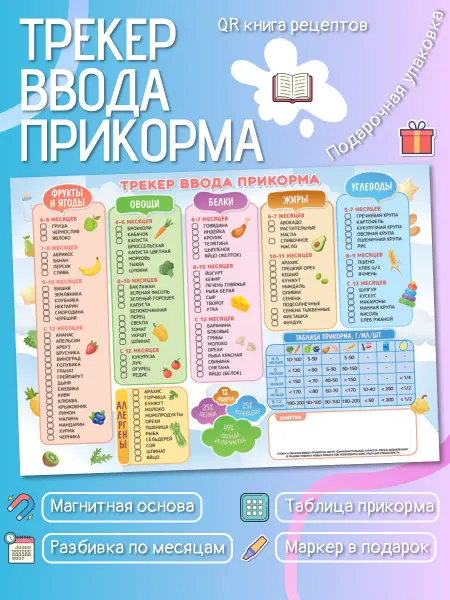 MiaMarket Трекер ввода прикорма магнитный