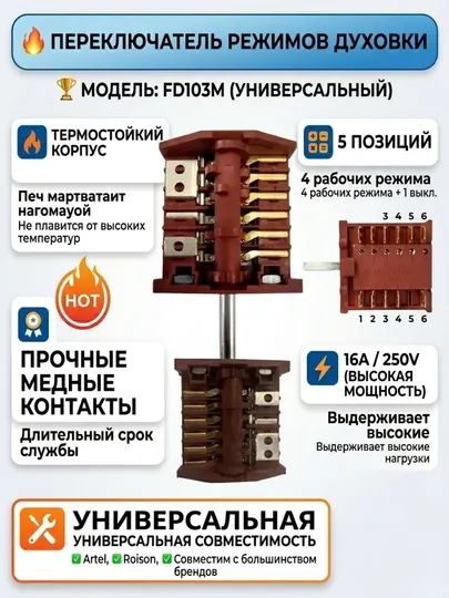 Переключатель режимов для духовки, переключатель ПМ, 5-позиционный, универсальный