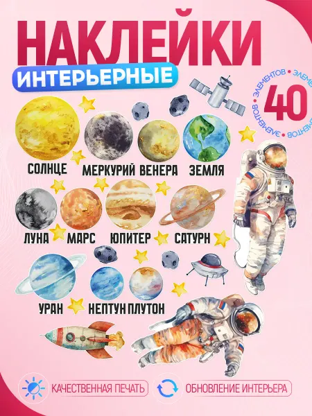 Арт Стенды Наклейки, детские интерьерные, Космос