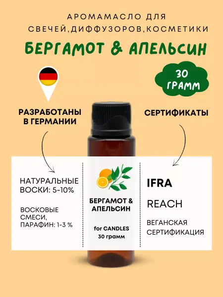 CM-SHOP Отдушка для свечей, косметики