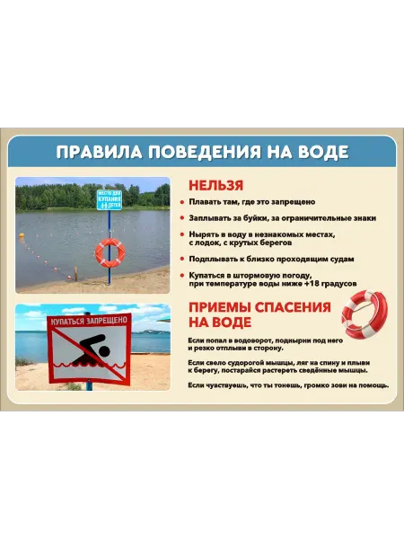 Реклама.Name "Правила поведения на воде" 500х330 мм. Стенд пластиковый