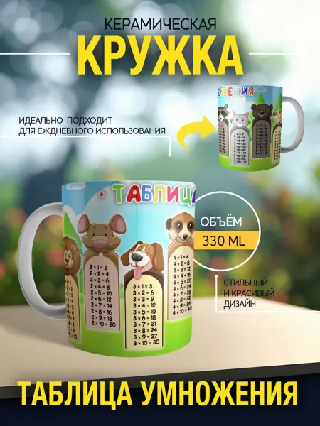 Сувениры Крыма Кружка