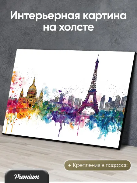 HitArt Картина на холсте Панорама Парижа в акварели арт