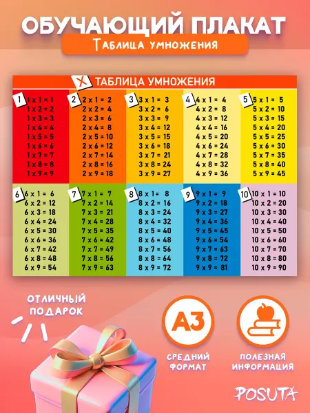 Posuta Постеры обучающие на стену таблица умножения