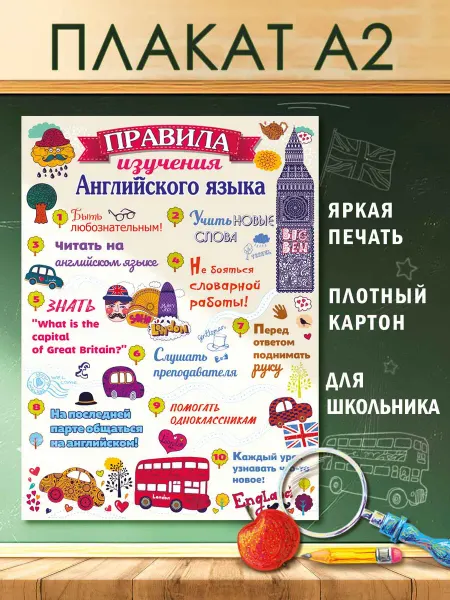 ТМ праздник Плакат школьный правила изучения английского в класс А2
