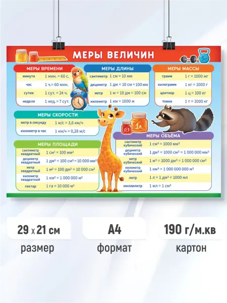 Линия успеха Детский обучающий плакат Меры величин А4