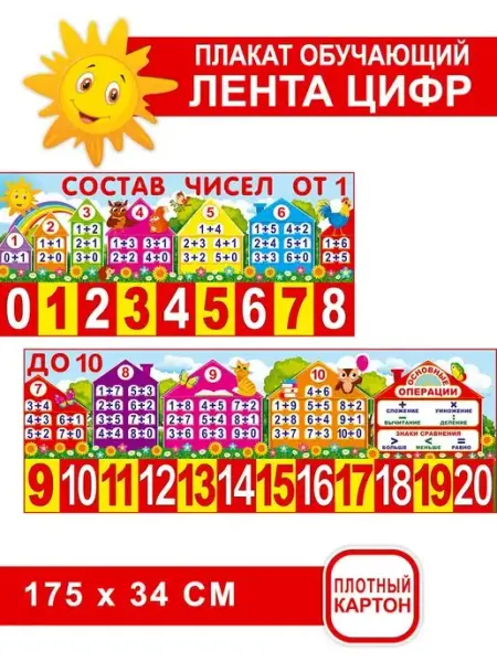 Теплые чувства Плакат обучающий лента цифр для школы математика