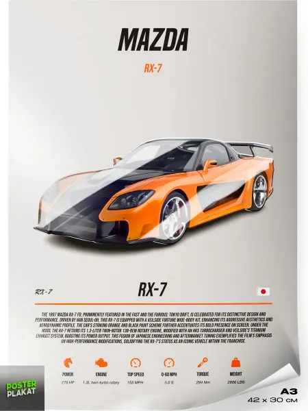Постер Плакат Постер на стену с машиной MAZDA RX-7 Мазда А3