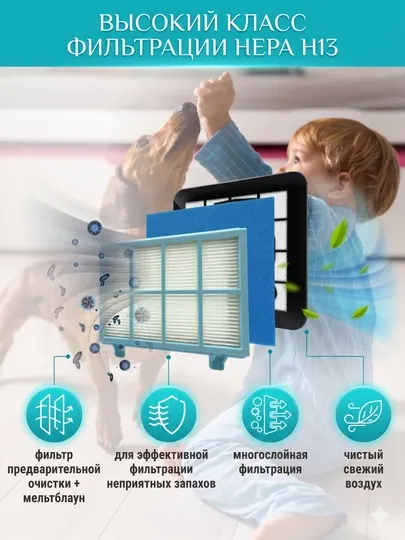 Комплект фильтров для пылесоса Philips