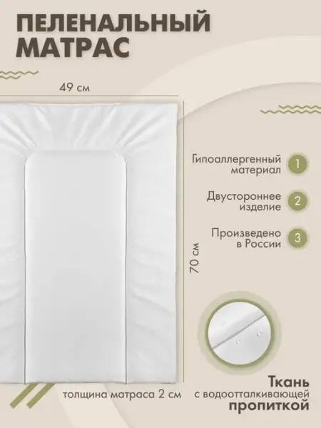 Sfer.tex Матрасик на пеленальный столик 50х70 см
